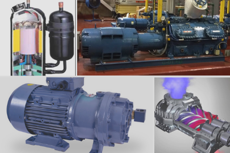 Different Types of Compressors